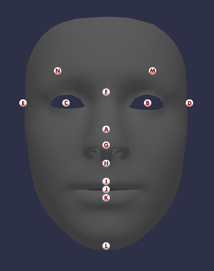 Face tracking